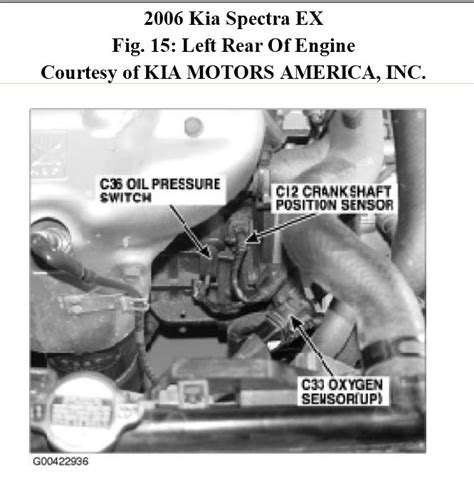 kia spectra distribution box|2006 kia spectra crank problems.